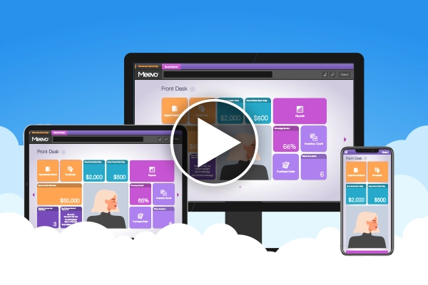 Meevo Software