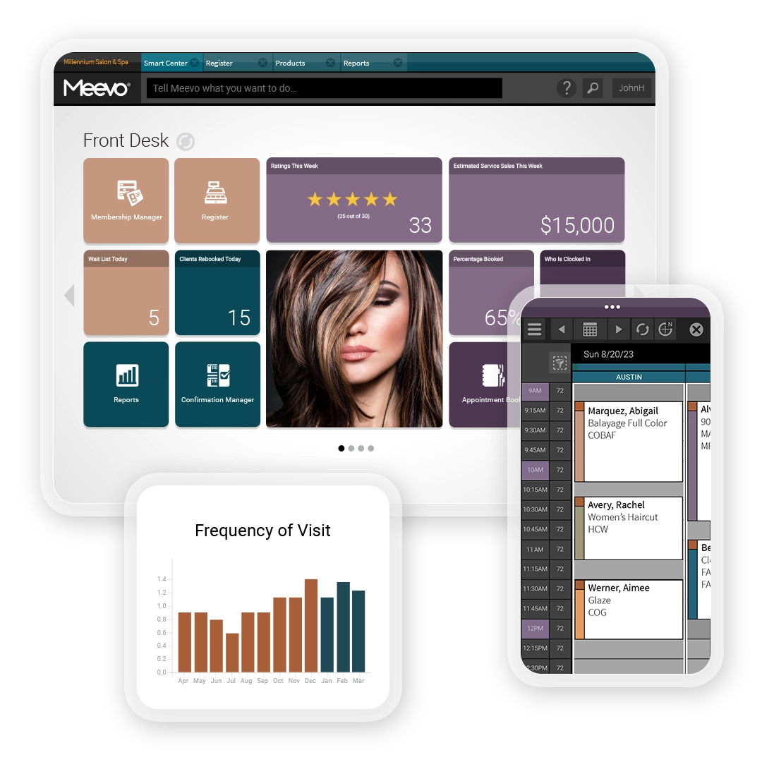 Meevo Salon, Spa, Med Spa Software